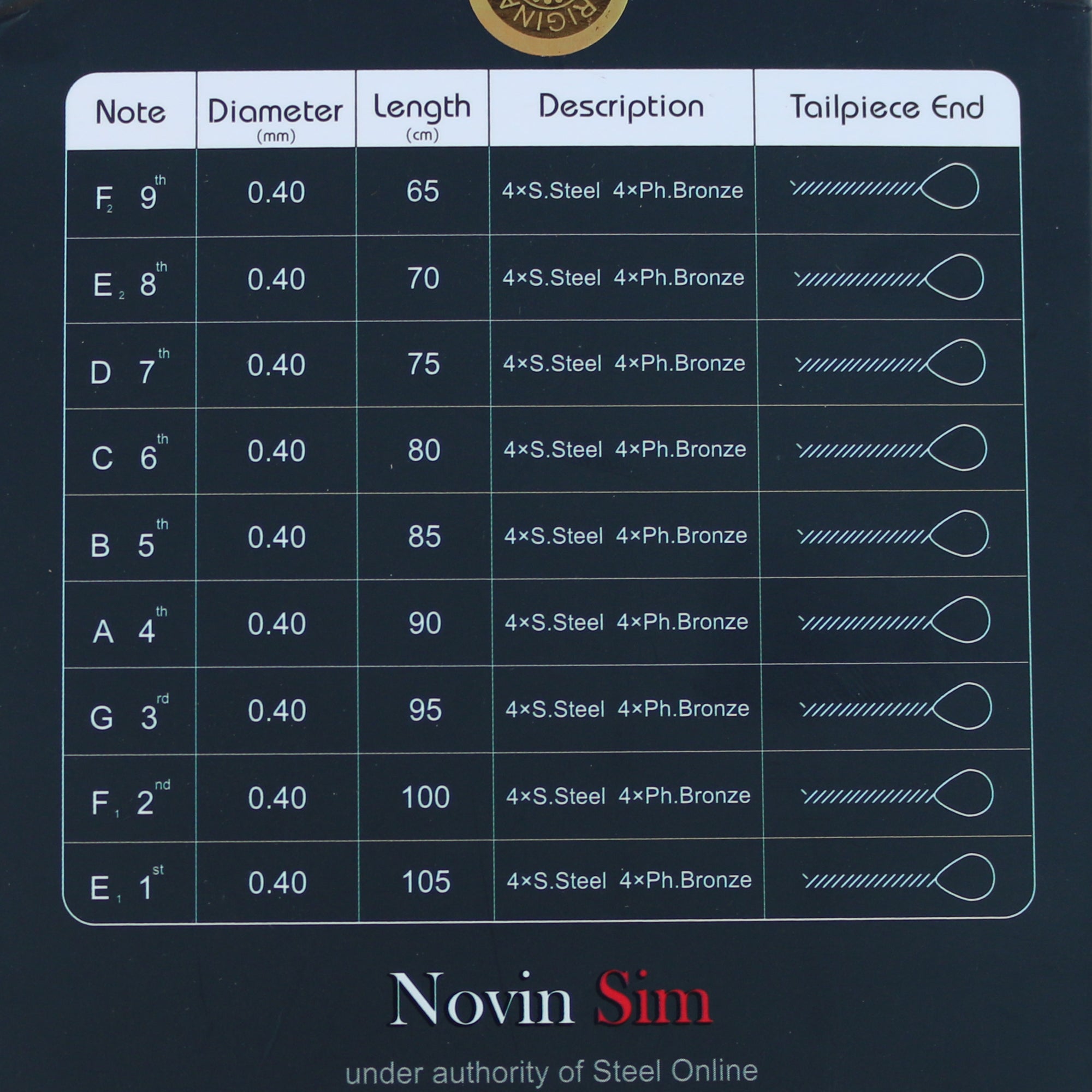 Cuerdas santur premium NSS-209 por Novin